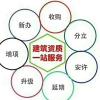 建筑猎头顾问小廖个人信息_三幸网