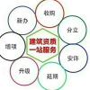 建筑猎头顾问小罗个人信息_三幸网