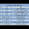 重庆网友94577
