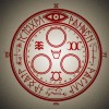 评论头像
