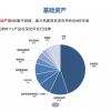 网友昵称：N