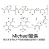 评论头像
