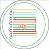 xzy