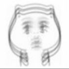 QQ头像