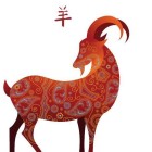 QQ头像