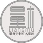 QQ头像