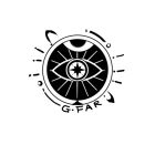 QQ头像