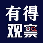 QQ头像