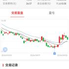 QQ头像
